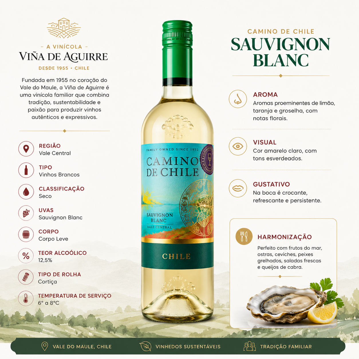 Kit Dia dos Namorados 2 Dúzias de Ostras Le Petit + Vinho Chileno Sauvignon Blanc Camino de Chile